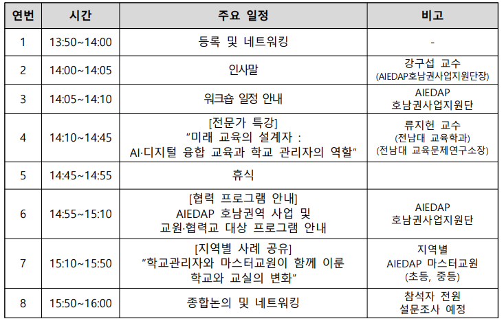 [2026 AIEDAP 호남권역 학교 관리자 AI·디지털 융합 교육 역량 강화 워크숍] 참여자 모집