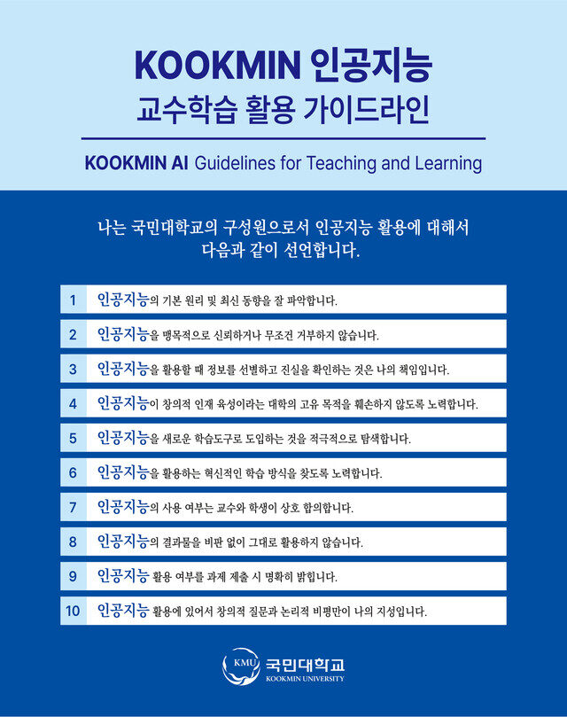 [AI교육 동향] 국민대, 국내 대학 최초 ‘챗GPT’ 윤리 강령 선포